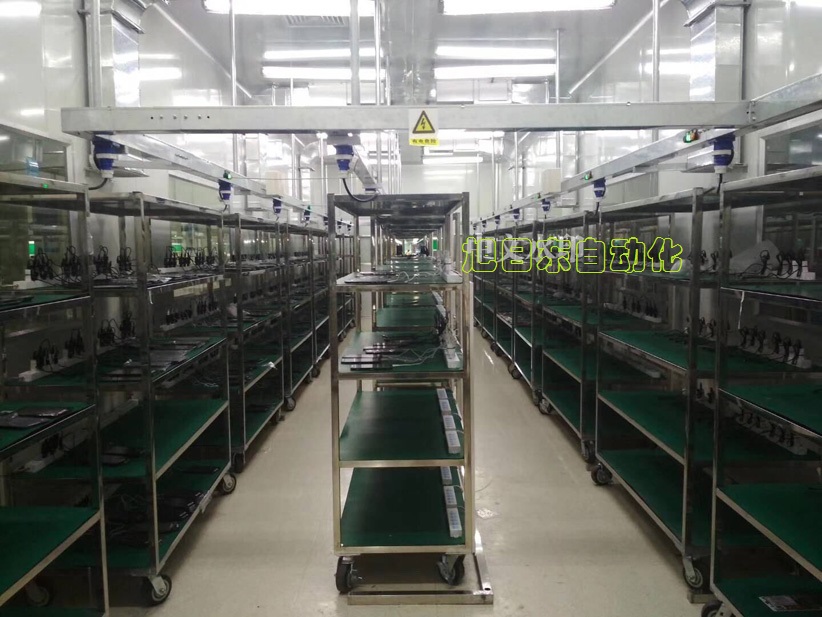 步入式老化房及老化車(chē)